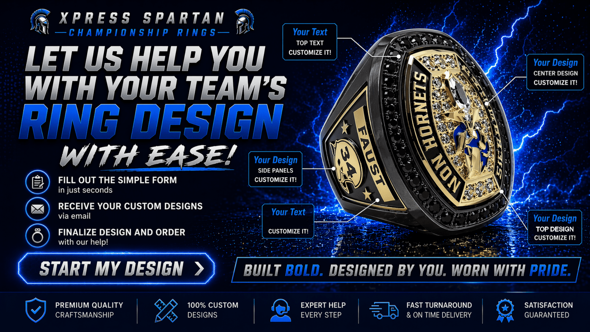 Xpress Spartan design process