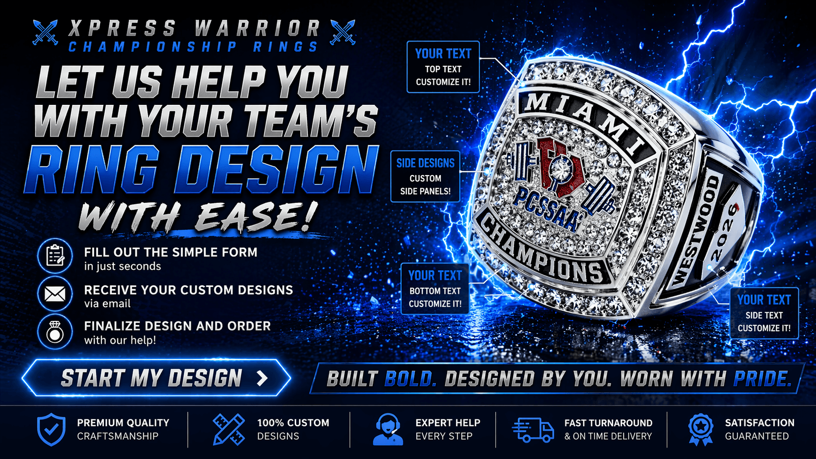 Xpress Warrior design process